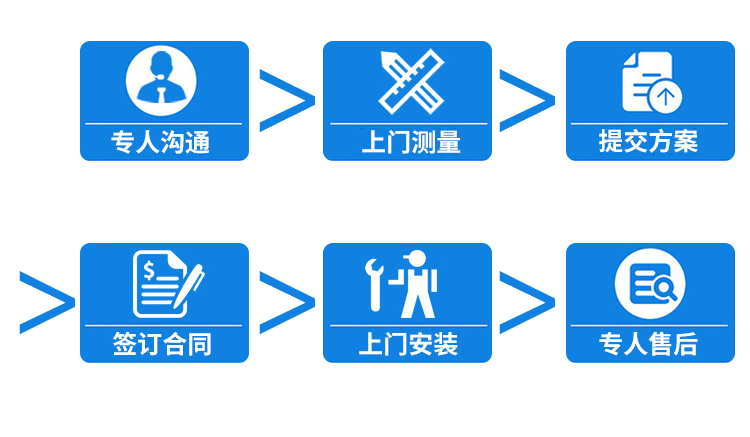米兰体育官方网站
定制流程