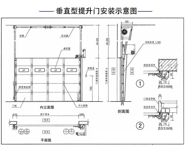 垂直提升门的安装示意图