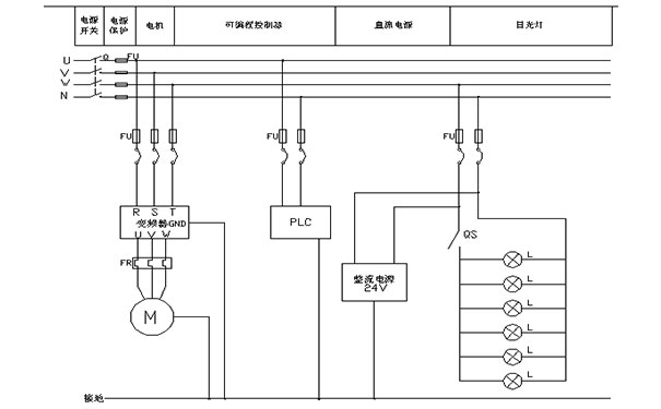 三翼自动旋转门控制系统原理图