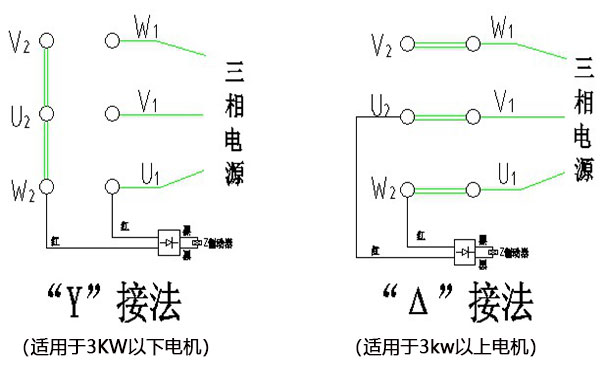 sej电机接线图