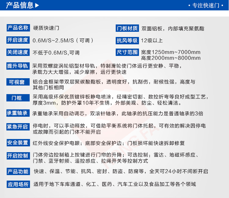 铝板硬质米兰体育官方网站
的技术参数