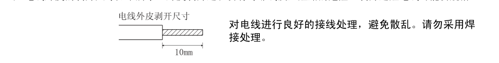 米兰体育官方网站
变频器电线剥开示意图