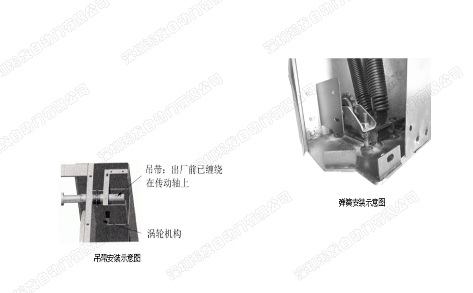 涡轮硬质米兰体育官方网站
的吊带安装