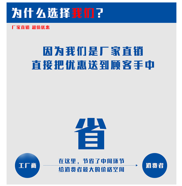 为什么选择鸿发自动门的米兰体育官方网站
