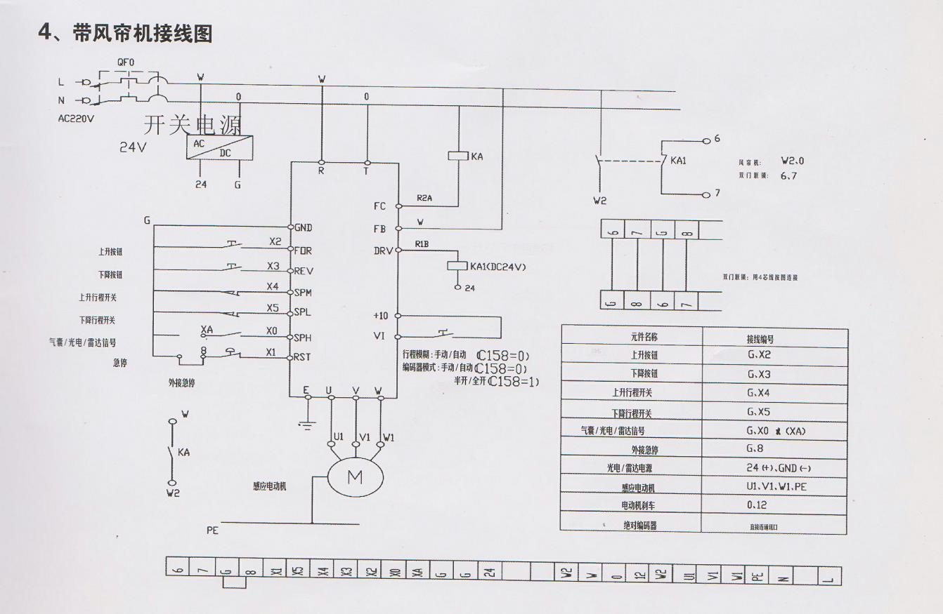 快速卷帘门带风帘机接线图