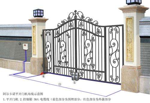电动大门安装示意图