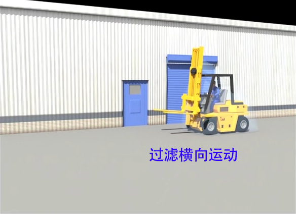 米兰体育官方网站
更换新式工业雷达