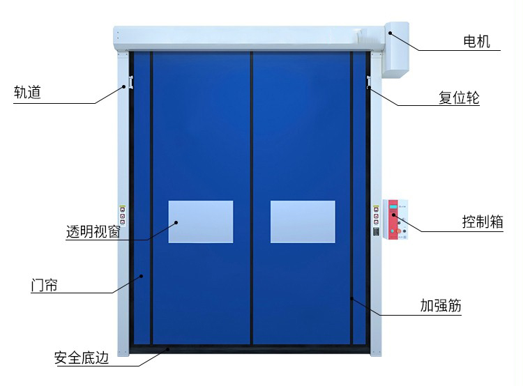 拉链米兰体育官方网站
