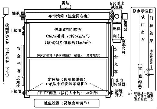 净化车间米兰体育官方网站
.png