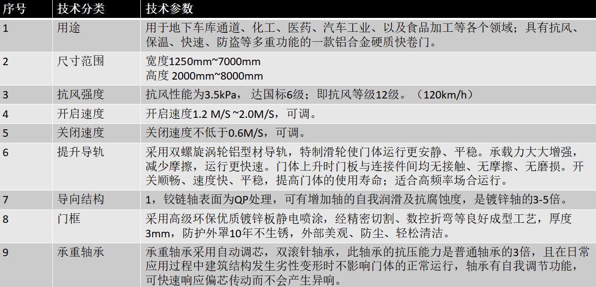 东莞米兰体育官方网站
厂家.png