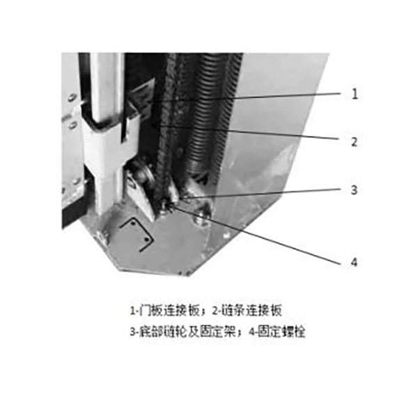 涡轮硬质米兰体育官方网站
安装链条