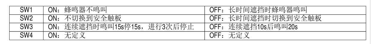 快速卷帘门光幕
