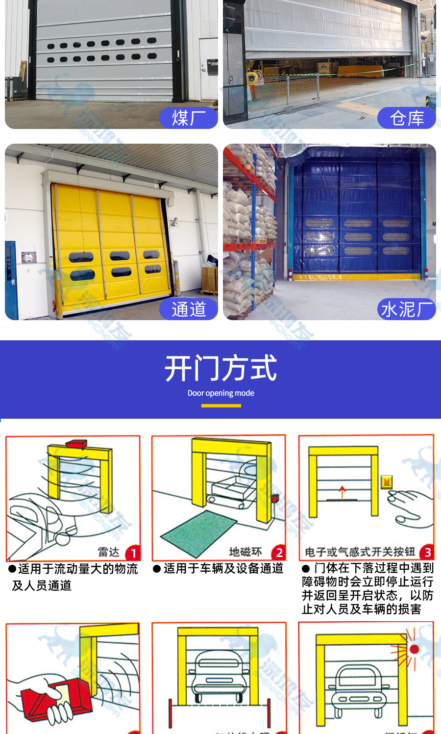 快速堆积门