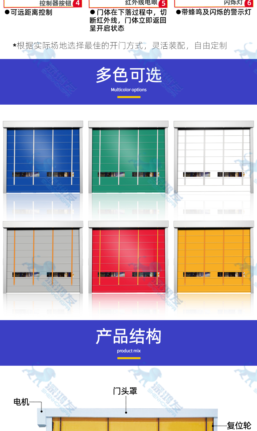 快速堆积门
