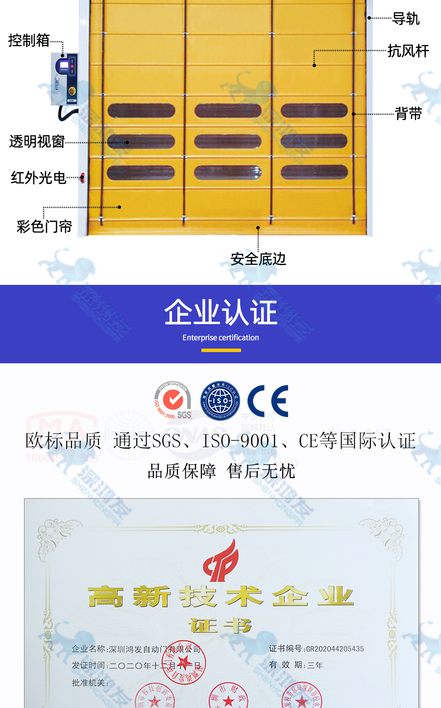 快速堆积门