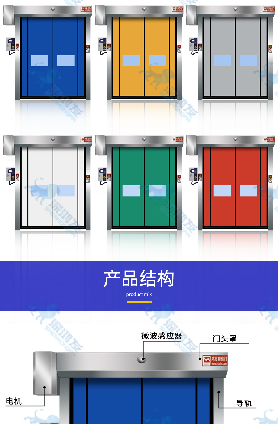 快速拉链门