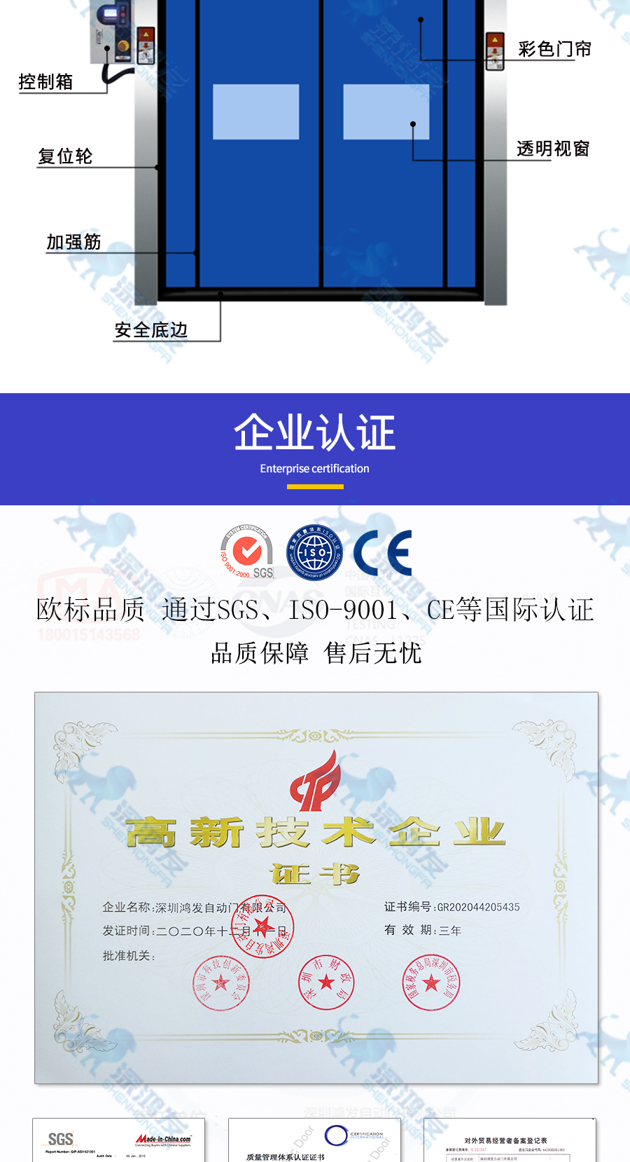 快速拉链门