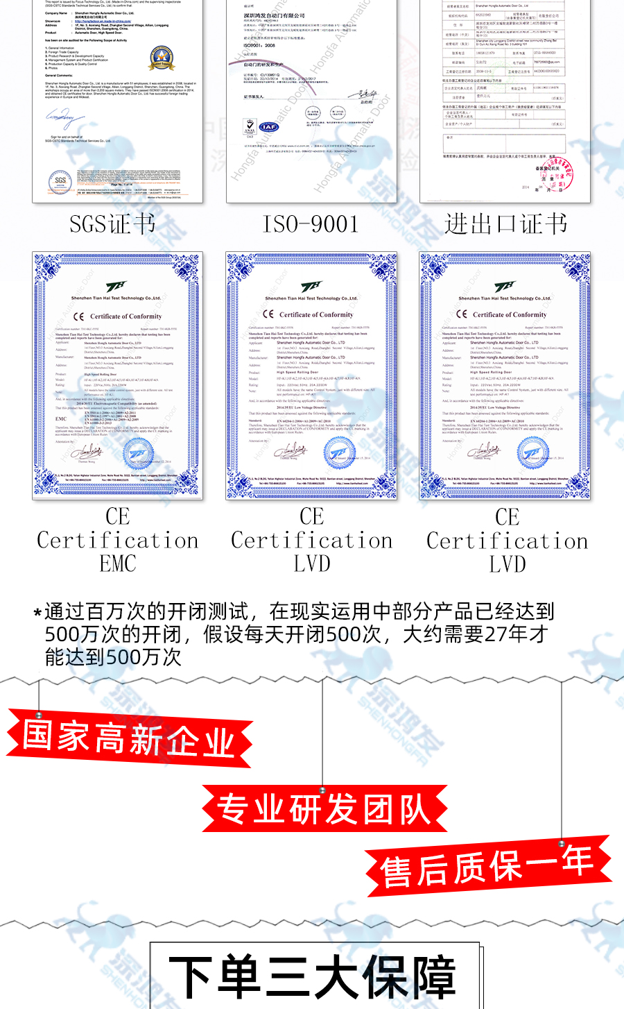 快速拉链门