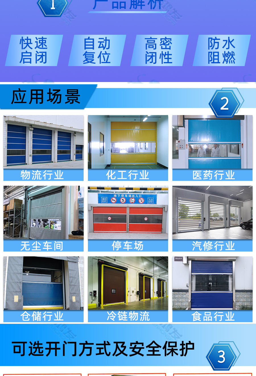 货淋室快速卷帘门