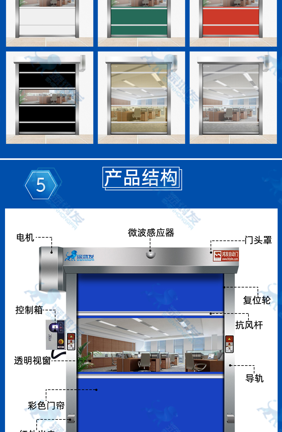 快速卷帘门