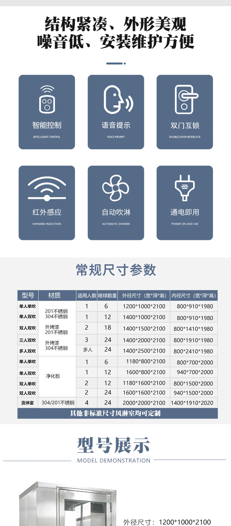 多人多吹风淋室