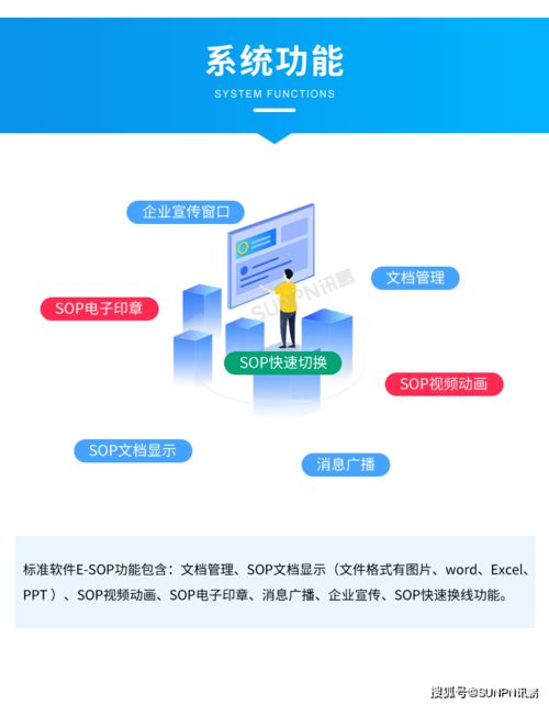 电器工厂目视化生产管理系统