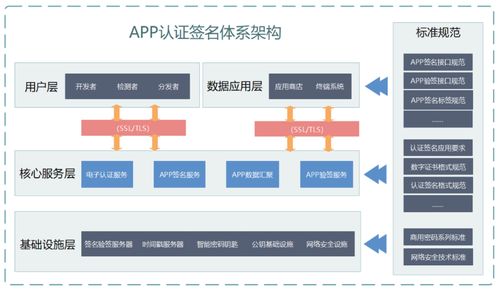 潮讯 华米ov终于联手了 抖音突然上线这功能 王者荣耀首款数字皮肤 字节开源西瓜播放器 任天堂有这黑科技